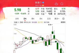 雷竞技网站入口截图4