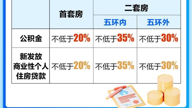 球员加盟皇马就将与俱乐部平分肖像权收入，贝林维尼比例高于50%